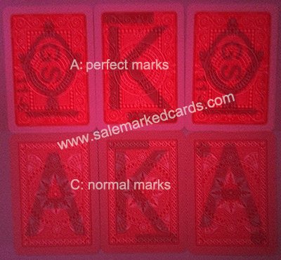 Unterschiedliche Auswirkungen von unterschiedlicher Qualität Karten arbeiten mit verschiedenen Objektiven